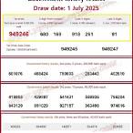 thai government lottery